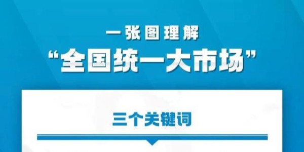 中央发文要求加快建设全国统一大市场，该如何理解？