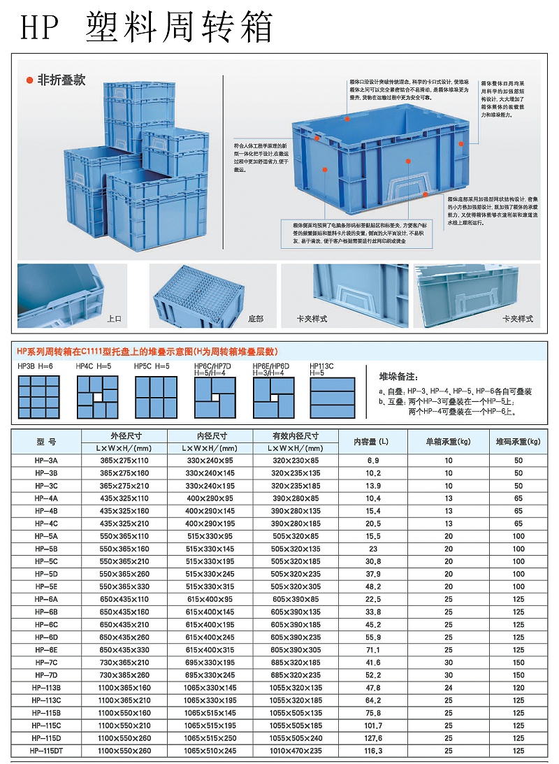 HP塑料周转箱