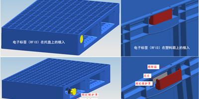 电子标签（RFID）保护装置在物流产品中的应用