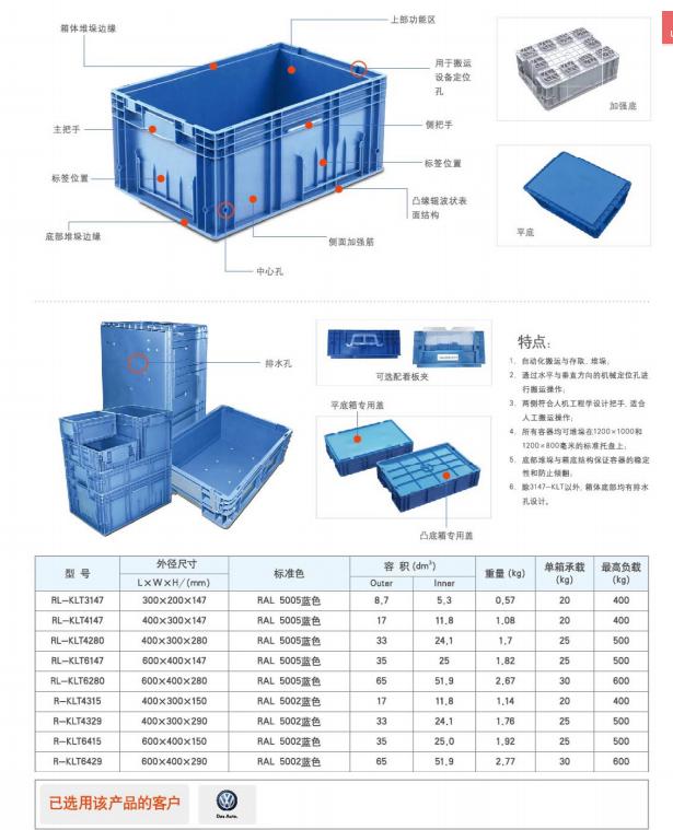 标准VDA箱介绍