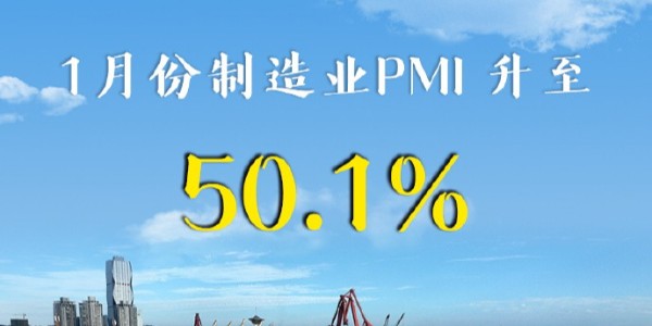 权威快报丨#1月份制造业PMI升至50.1%#